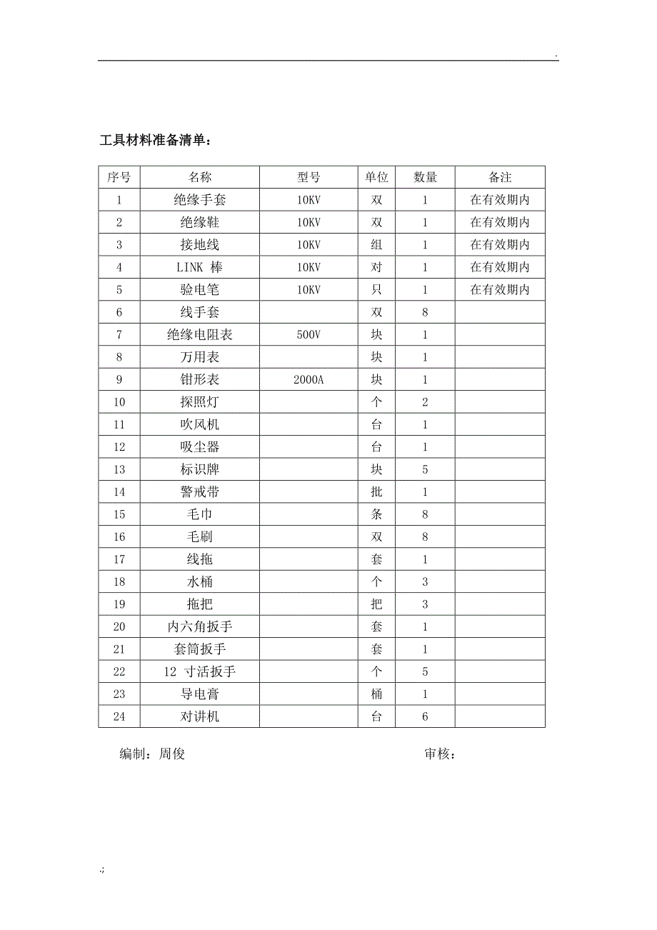 停电检修方案_第3页