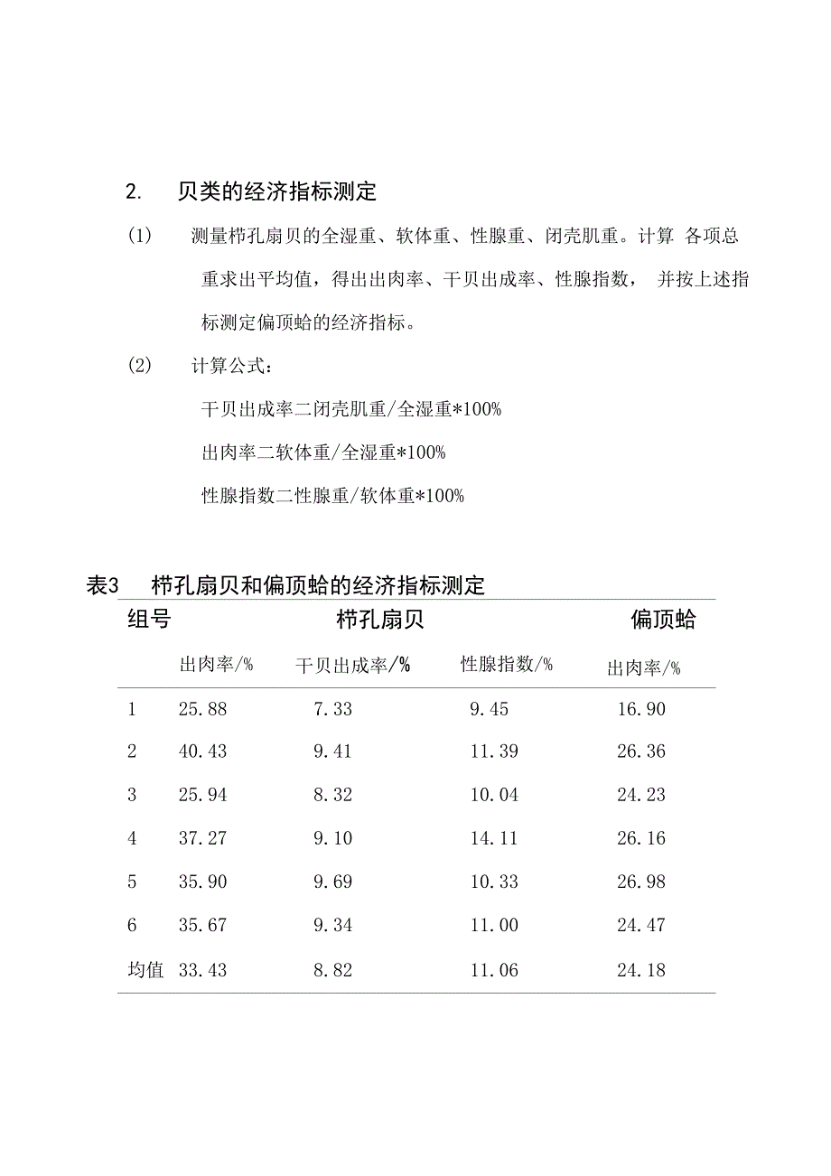 贝类学实习报告_第3页