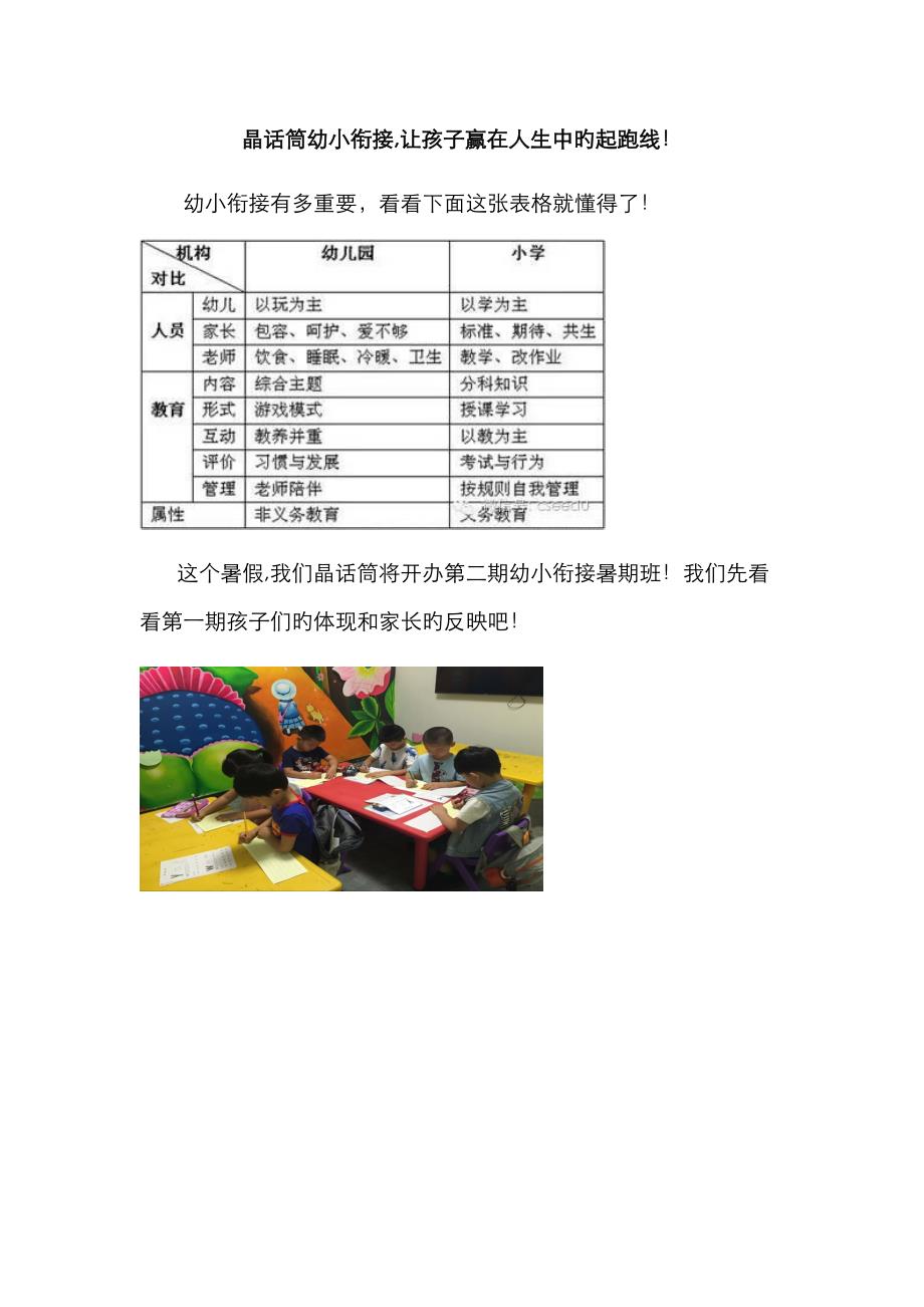 晶话筒幼小衔接文案_第1页