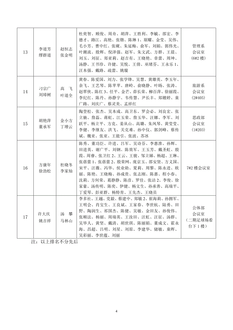 合肥学院第二次科研工作会议议程_第4页