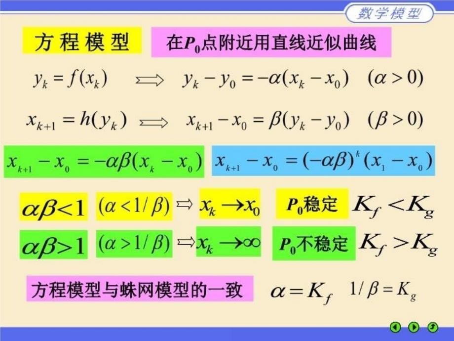 最新差分方程模型PPT课件_第5页