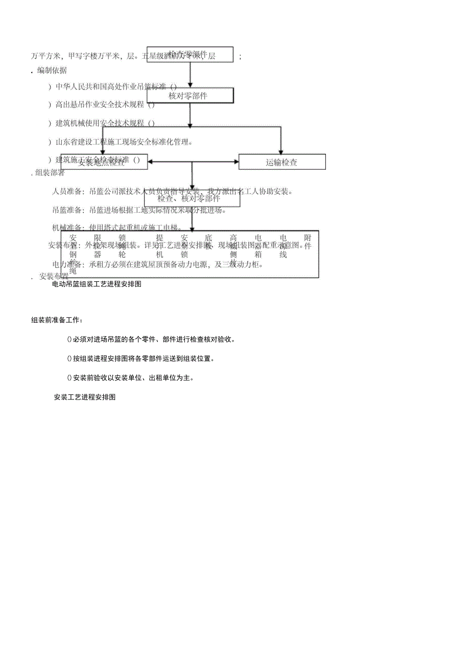 [z]电动吊篮安拆方案237_第3页