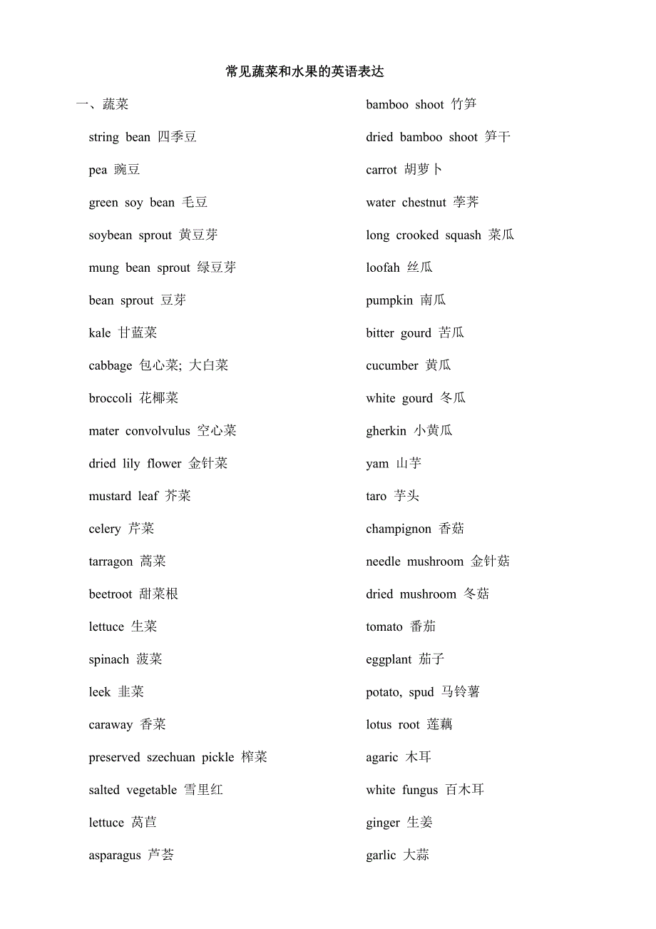 常见蔬菜和水果的英语表达_第1页
