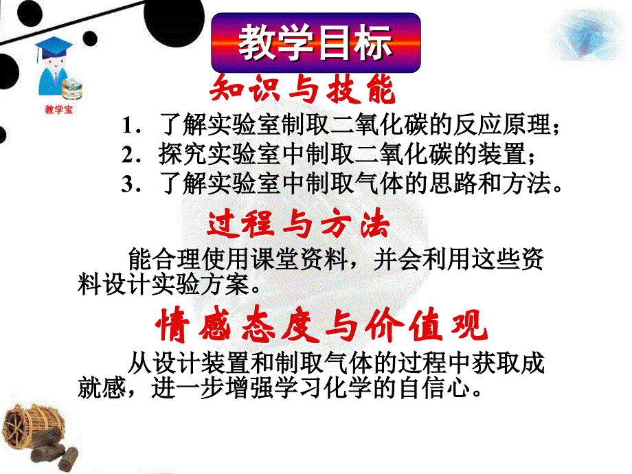 二氧化碳制取的研究[精选文档]_第3页