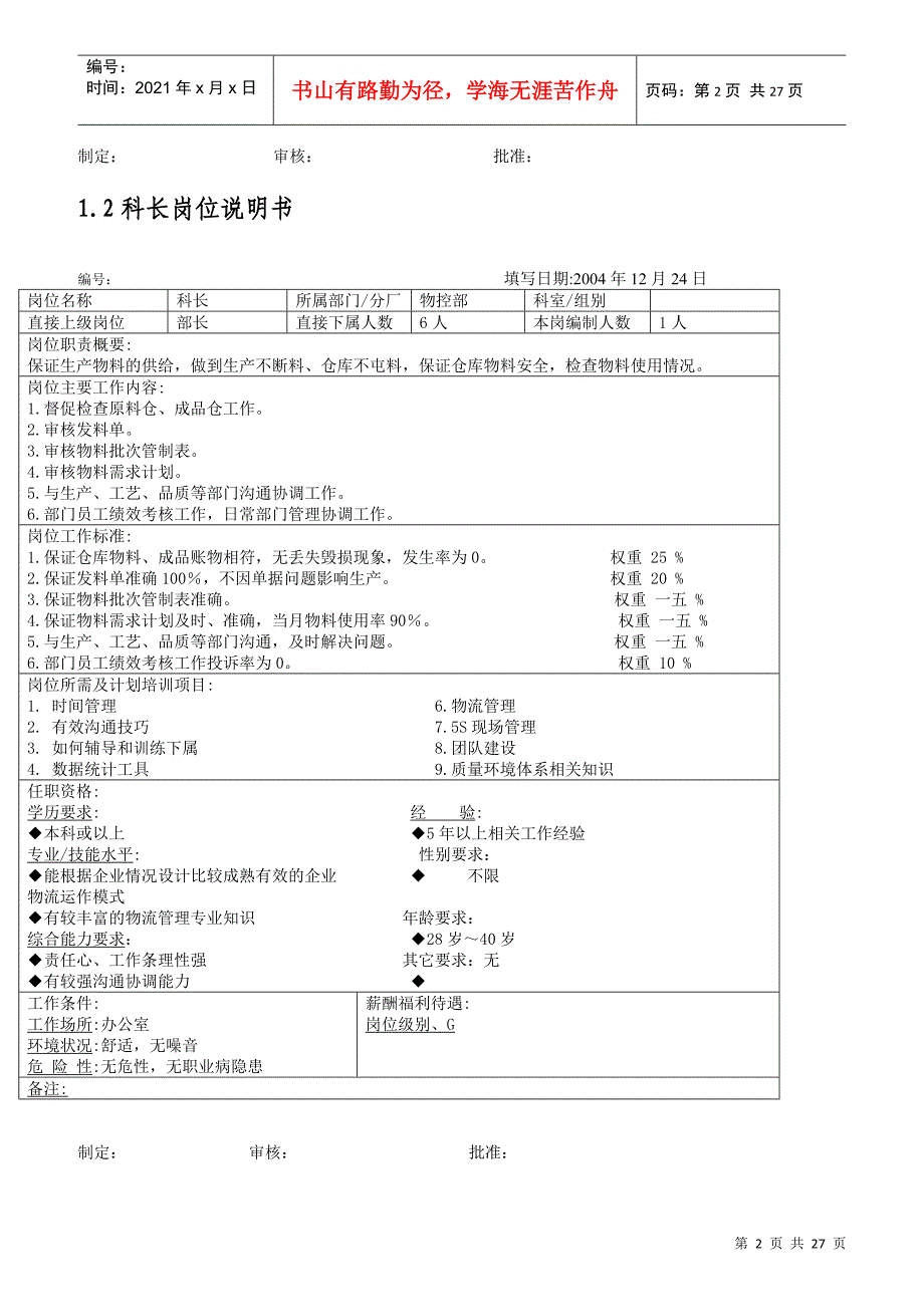 某公司岗位说明书_第2页