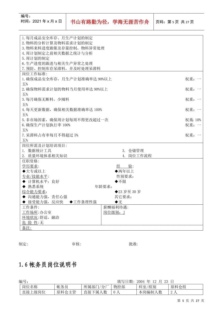 某公司岗位说明书_第5页