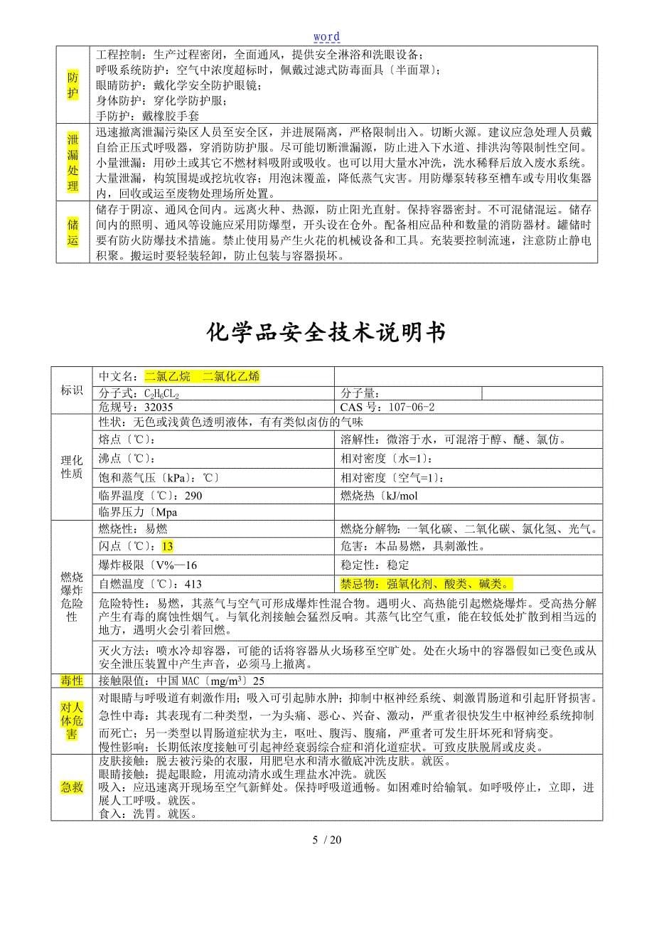 危化品说明书MSDS_第5页