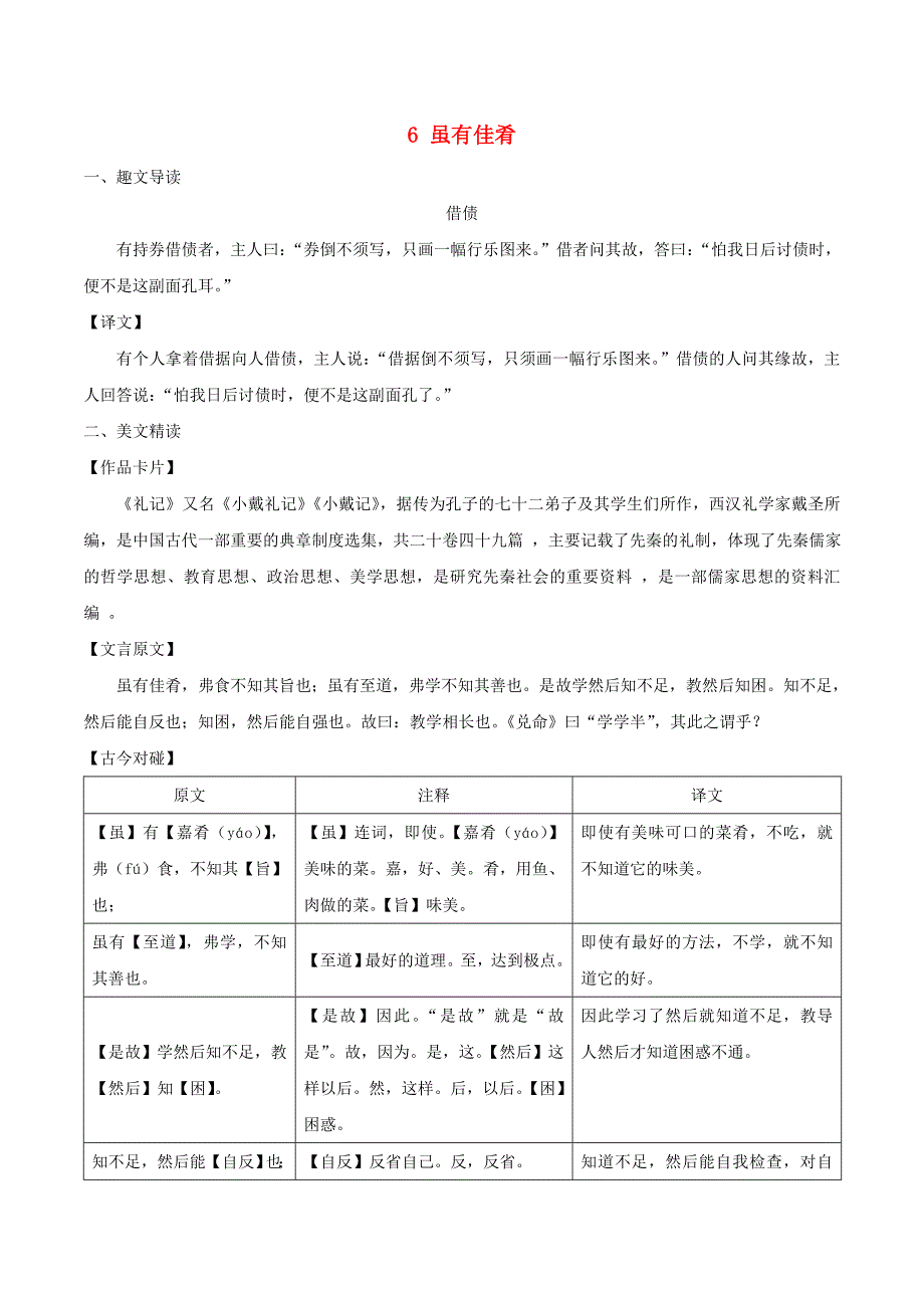 八年级语文下册 课内外文言文趣读精细精炼 专题06 虽有佳肴（课内篇）.doc_第1页