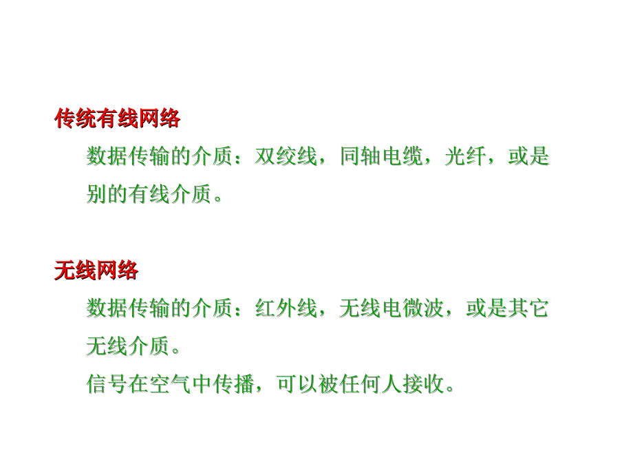 无线局域网基本原理_第3页