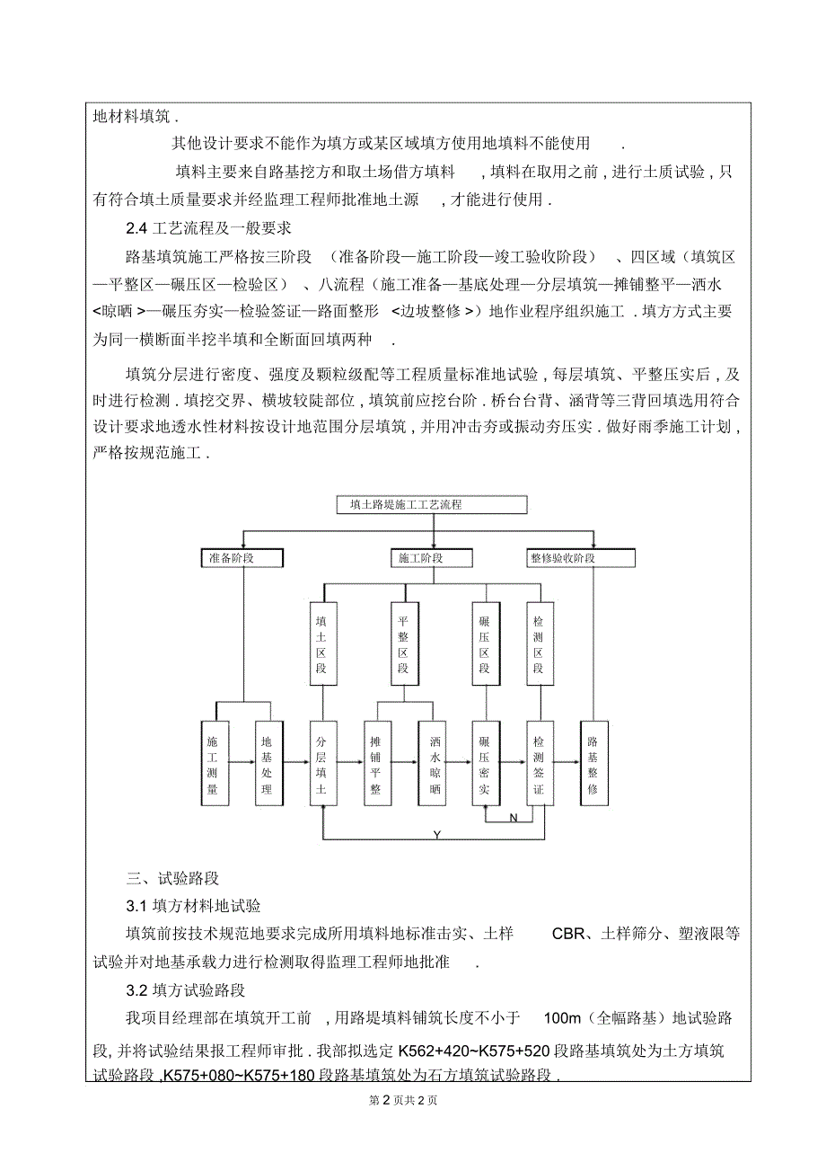 STJD路基填筑(含填土、石方试验段)施工技术交底_第2页