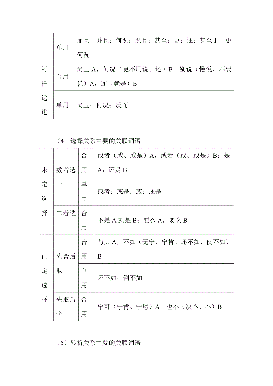 言语转向附录.doc_第2页