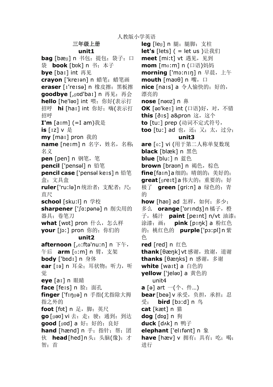 人教版小学英语单词汇总(带音标).doc_第1页