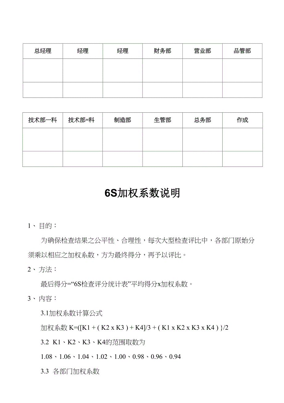 6S加权系数说明_第1页