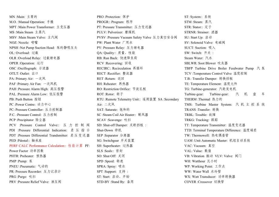 火力发电站常用英语技术词汇.doc_第5页
