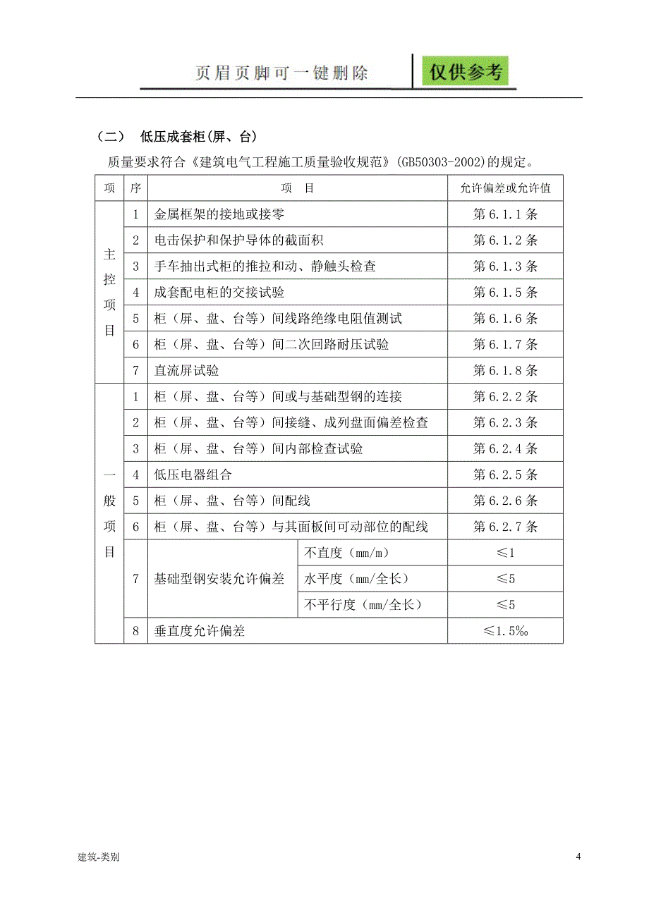 配电箱安装工程施工方案实用材料_第4页