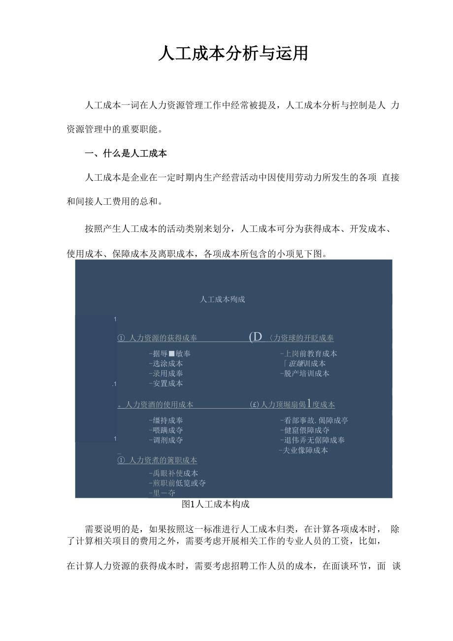 人工成本分析与运用_第1页
