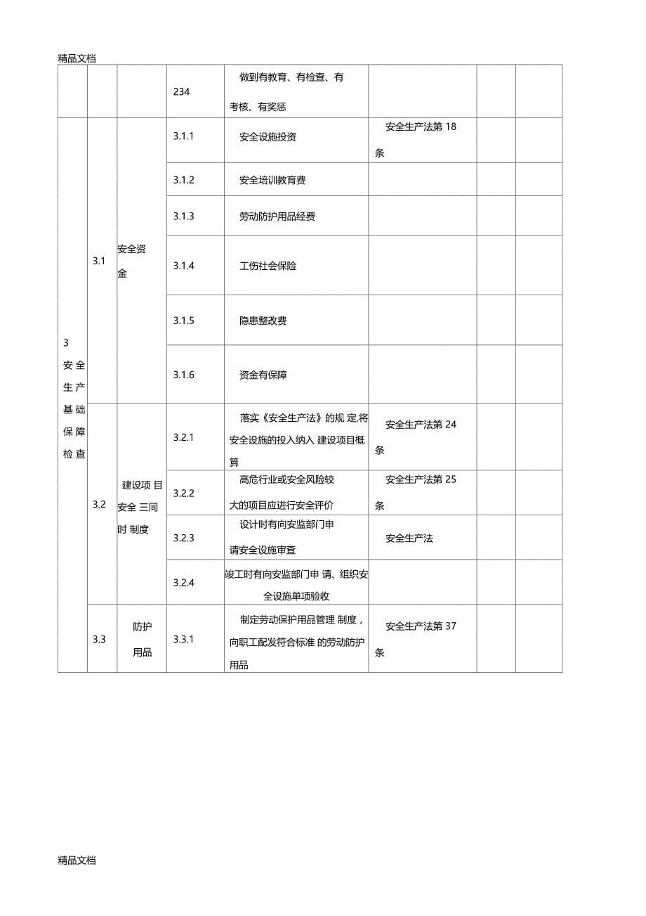 最新一般企业安全生产基本条件检查表资料_第5页