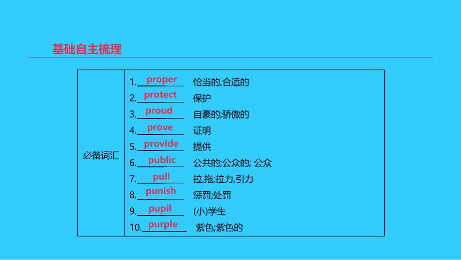 北京市2019年中考英语一轮复习 第一篇 教材梳理篇 第14课时 课件_第2页