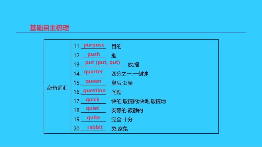 北京市2019年中考英语一轮复习 第一篇 教材梳理篇 第14课时 课件_第3页