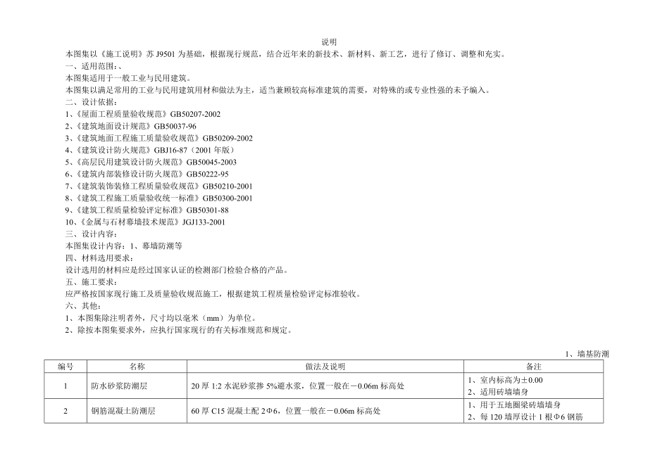 10558405系列设计图集苏J0120051_第2页