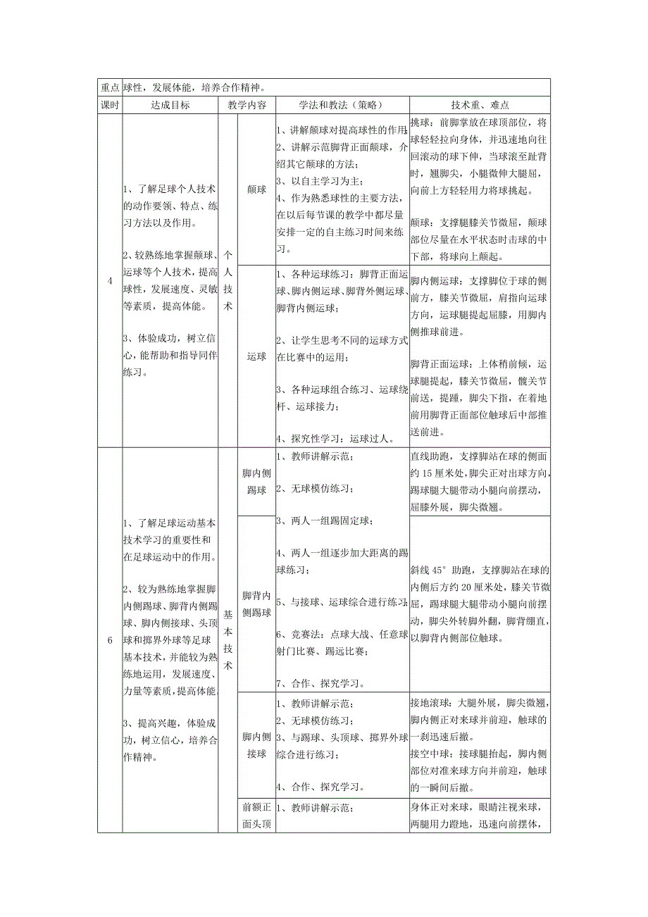 足球模块——教学计划.doc_第3页