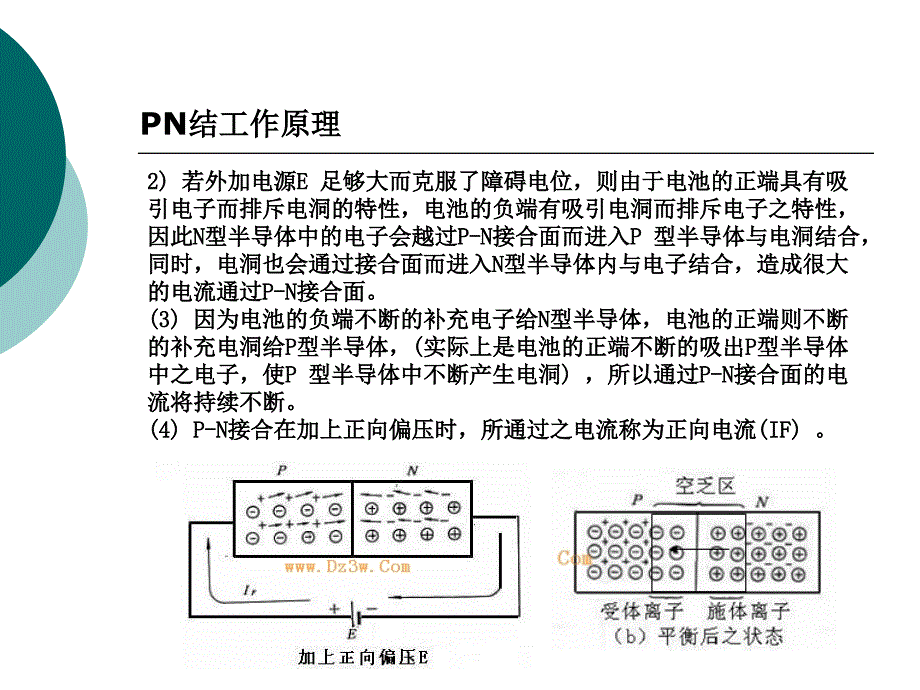 PN结工作原理1_第4页