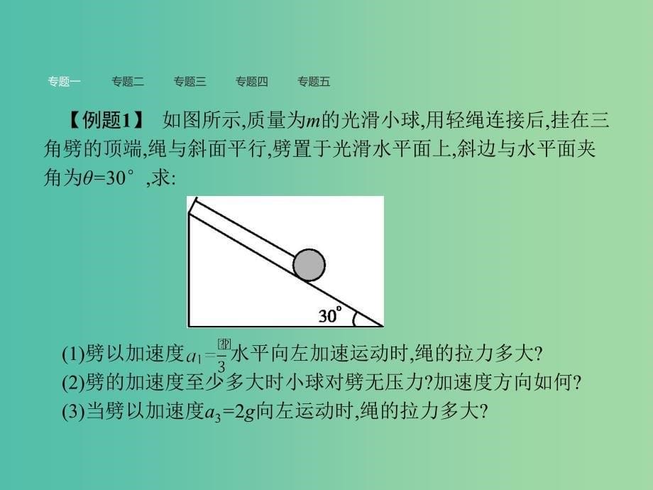 高中物理 第4章 牛顿运动定律本章整合课件 新人教版必修1.ppt_第5页