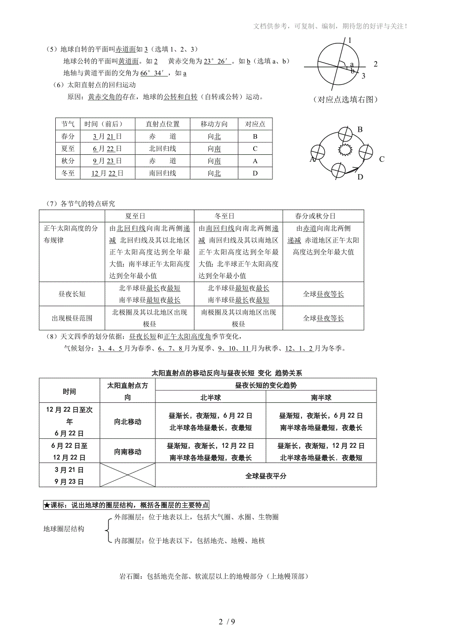 地理高中必修一复习提纲_第2页