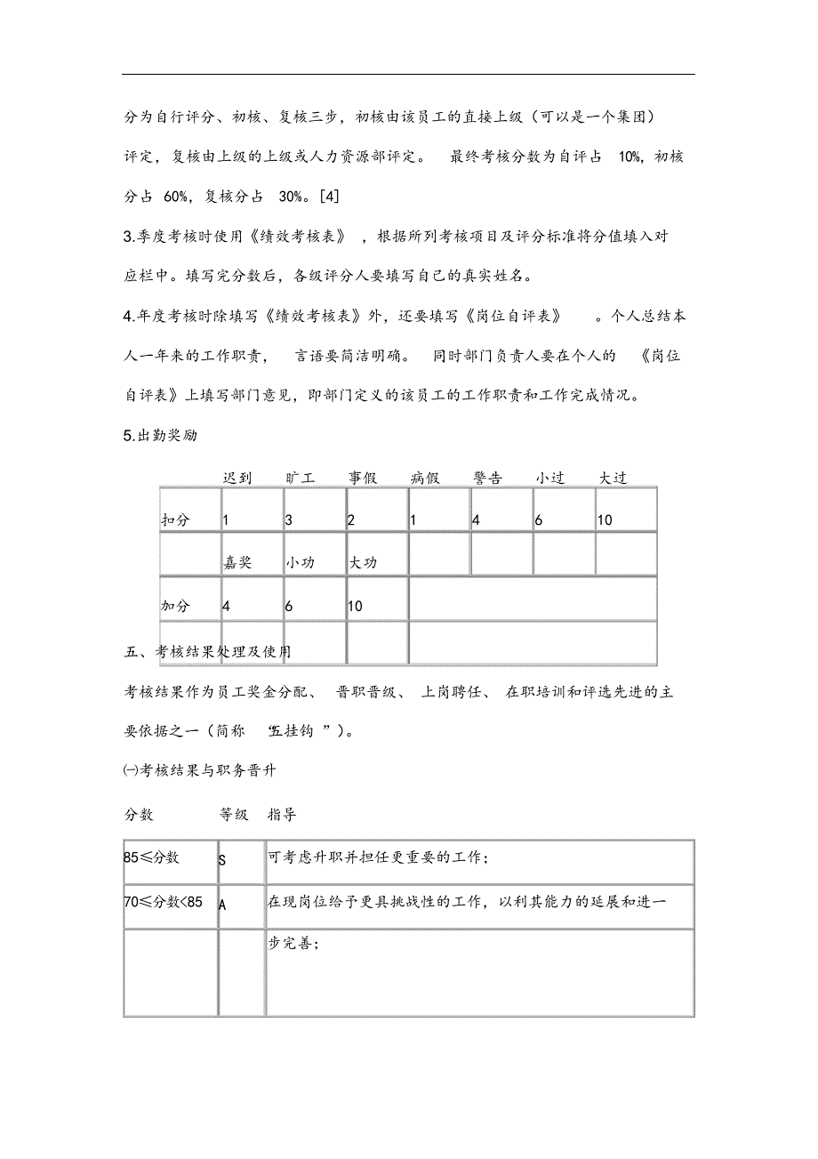 最新版员工绩效考核管理制度方案.docx_第4页