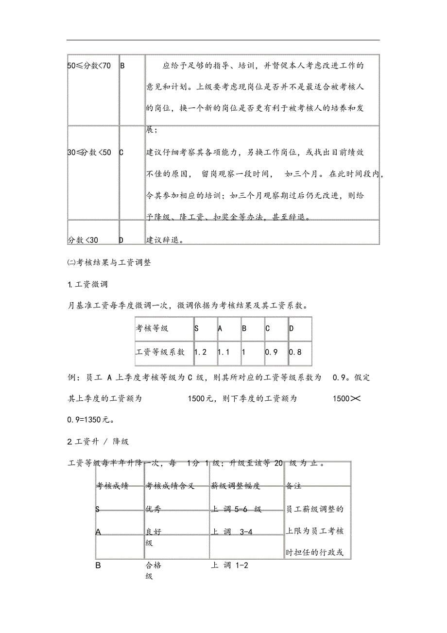 最新版员工绩效考核管理制度方案.docx_第5页