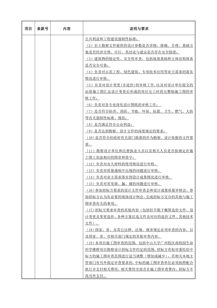 中山大学广州校区南校园生命科学楼群项目施工图审查服务_第4页