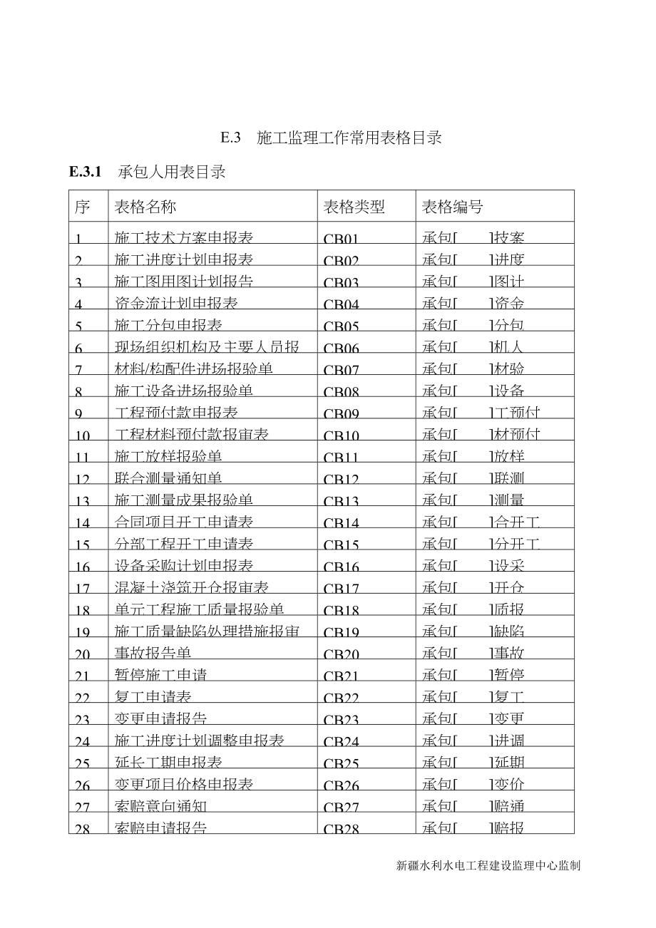 施工表格_第1页