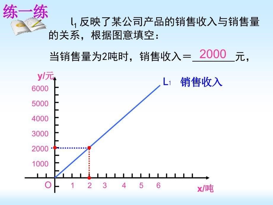 一次函数图象的应用2_第5页