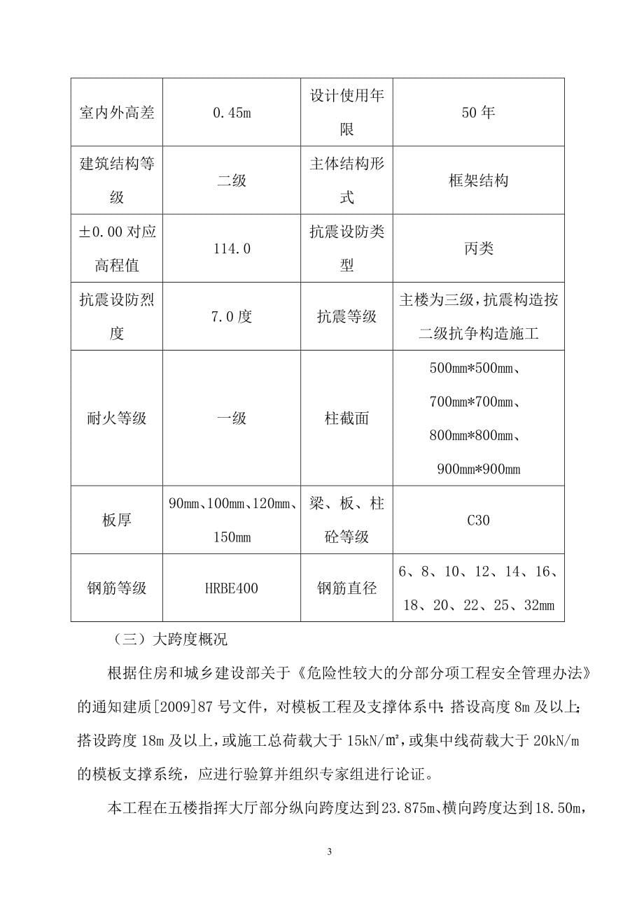 完整版（2023年）综合业务用房项目大跨度梁模板支撑工程专项施工方案.docx_第5页