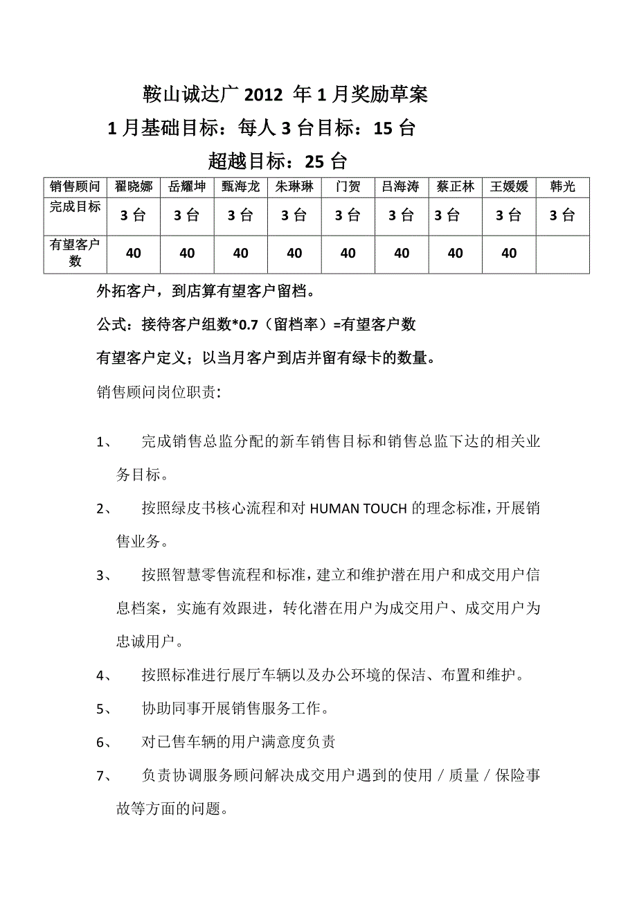 4S店绩效方案-销售顾问、总经理_第1页