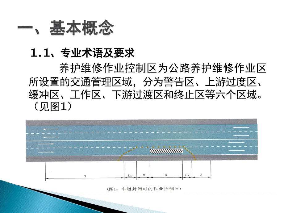 高速交通安全设施摆放_第3页