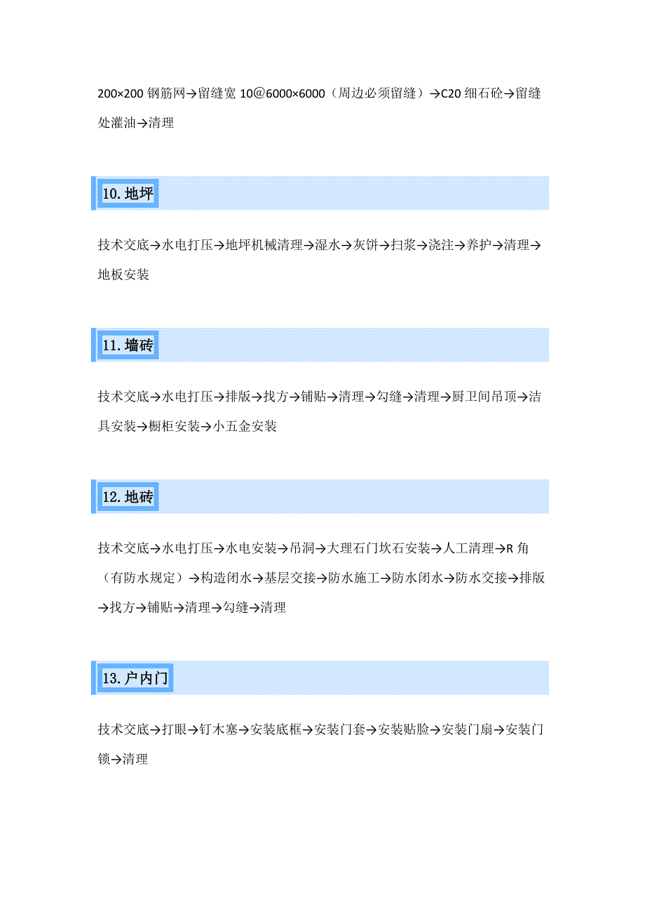 房地产优质建筑综合施工标准流程完整版_第4页