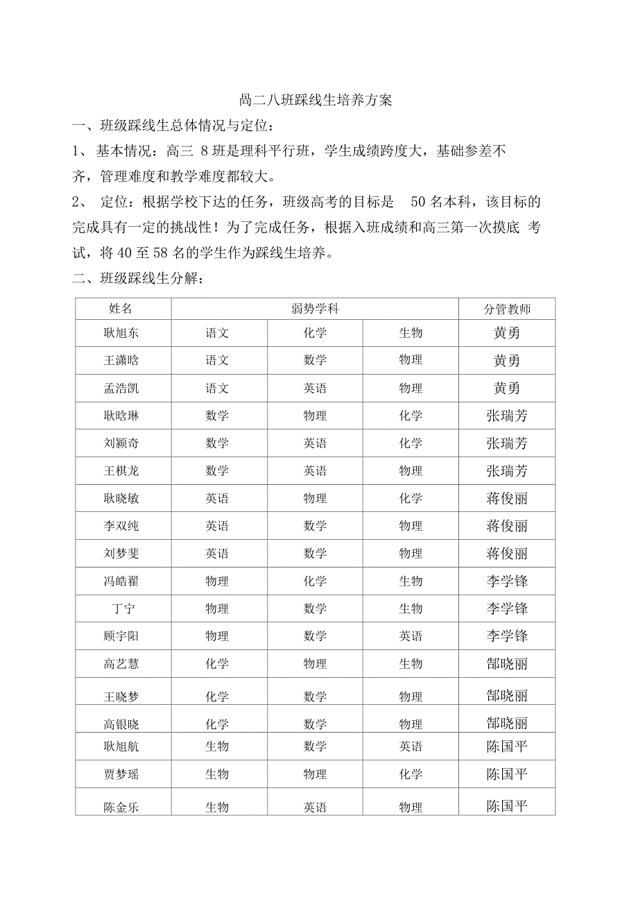 班踩线生培养方案_第1页