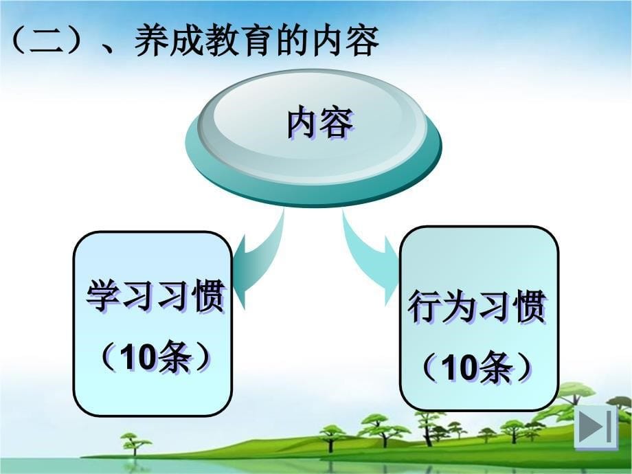 如何抓好学生的行为习惯概要_第5页