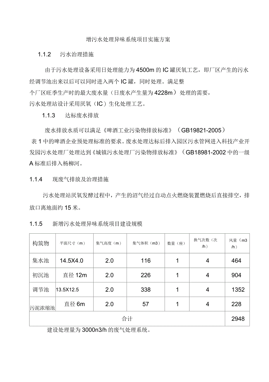 新增污水处理异味系统方案_第1页