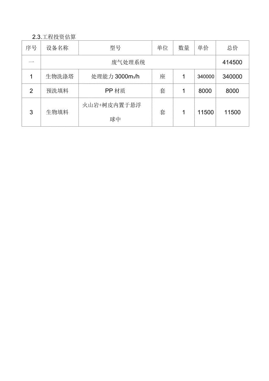 新增污水处理异味系统方案_第5页