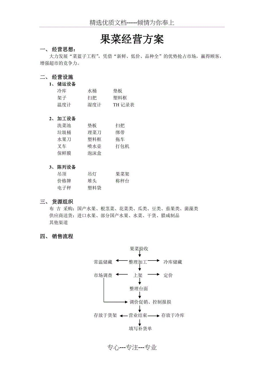 果菜经营方案_第1页