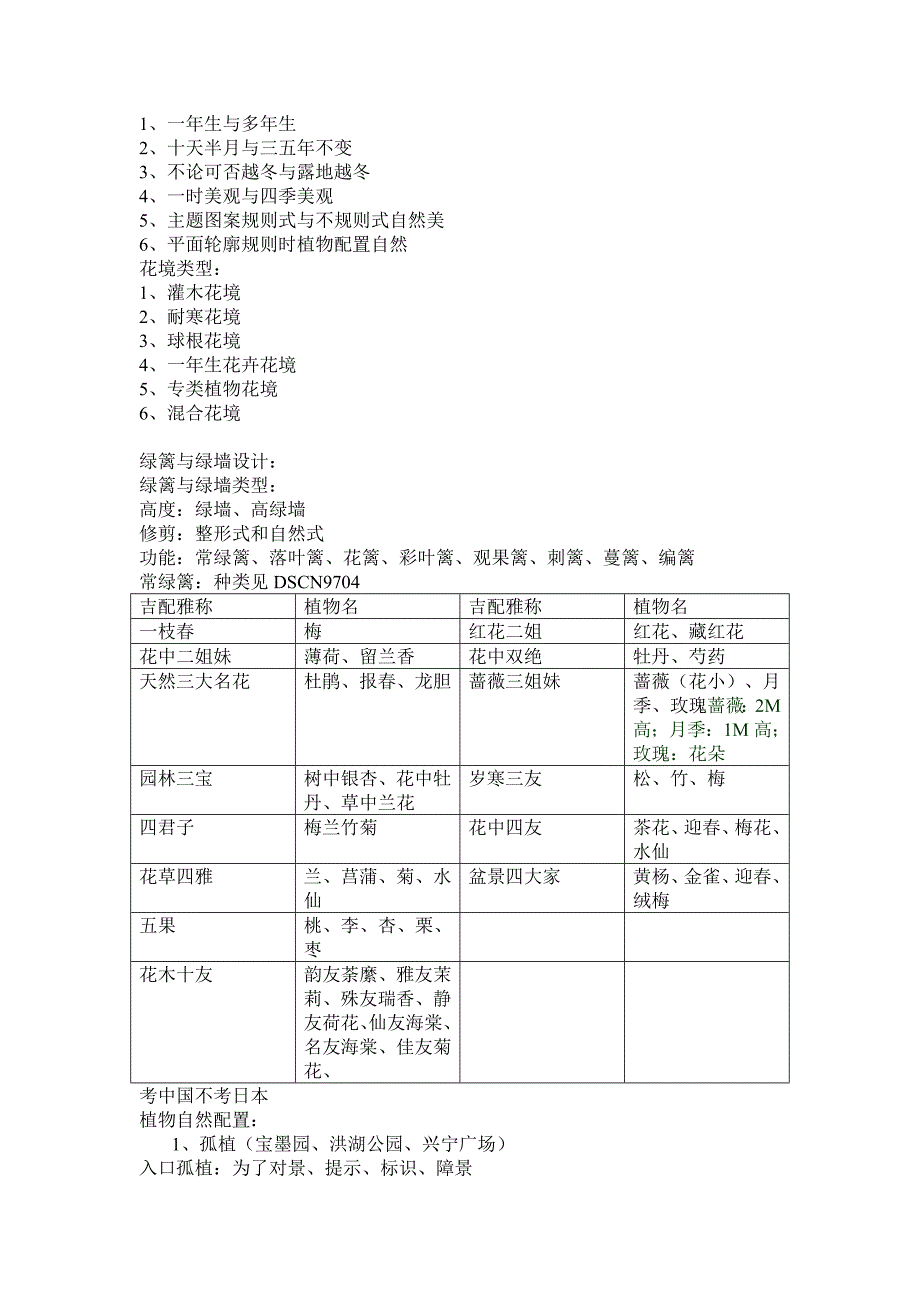 景观设计原理考研笔记3.doc_第3页