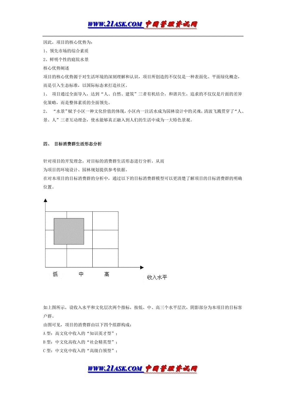 昆明高新区小区策划案_第5页