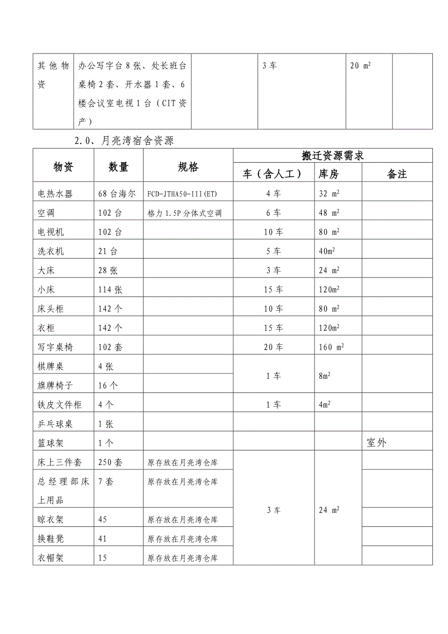 咸宁核电搬迁方案.doc_第3页