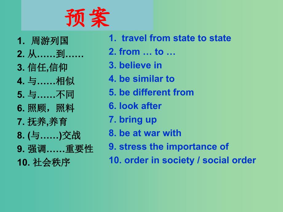 高中英语《Module 5 Great People and Great Inventions of Ancient China》课件1 外研版必修3.ppt_第1页