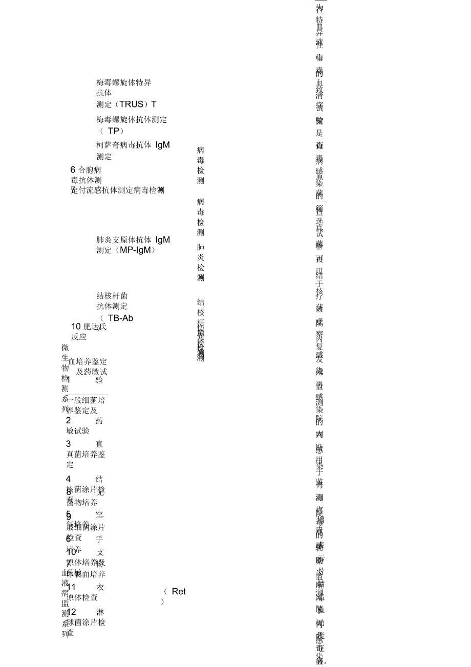 检验科检查项目适应症与禁忌症_第5页