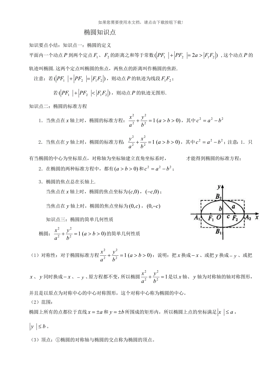 推荐wqw椭圆知识点总结_第1页