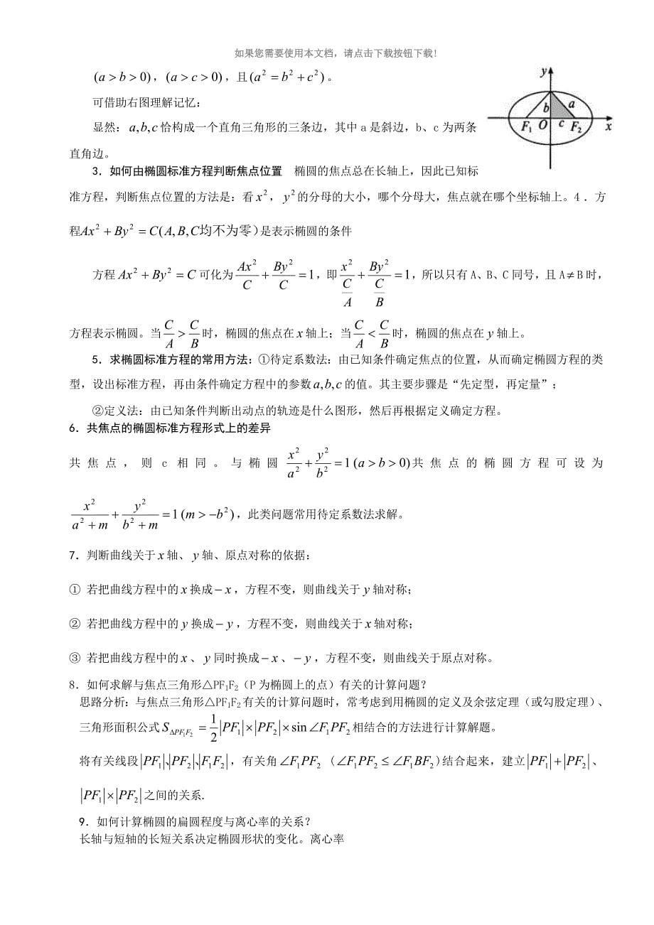 推荐wqw椭圆知识点总结_第5页