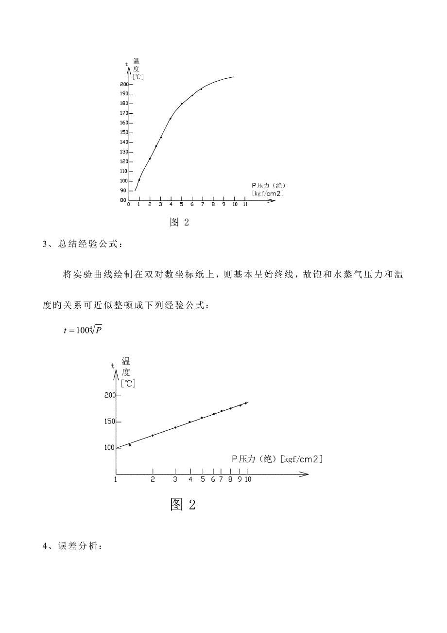 饱和蒸汽pT关系测试实验装置试验基础指导书_第5页